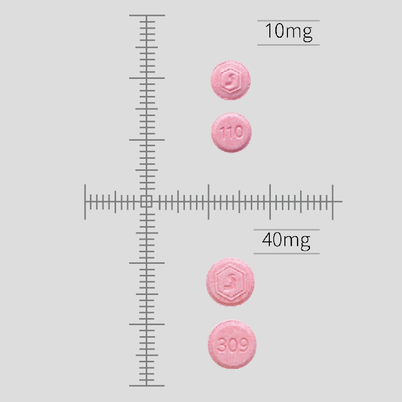 Cardolol Tab.