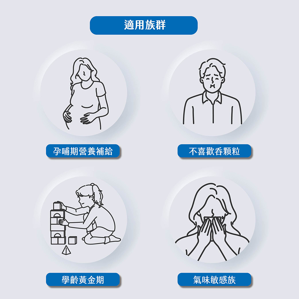 適用族群